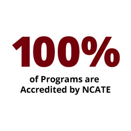 信息图表:100%的课程被NCATE认证