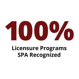 信息图表:SPA认可的100%许可程序
