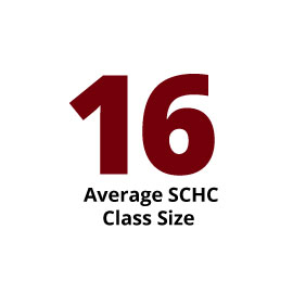 信息图:16个班级平均人数