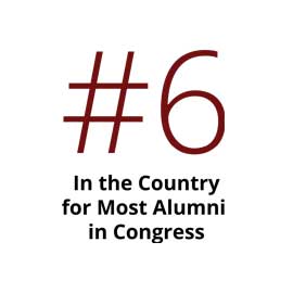 信息图：#6全国大多数国会校友