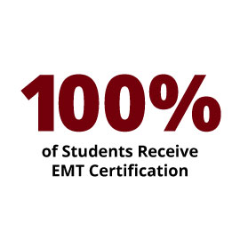 信息图:100%的学生获得了EMT认证