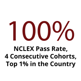 信息图:100% NCLEX合格率，4个连续队列