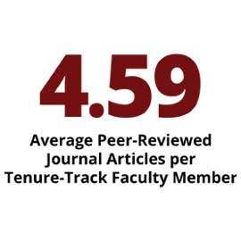 信息图:4.59平均每个终身轨教员的同行评议期刊文章